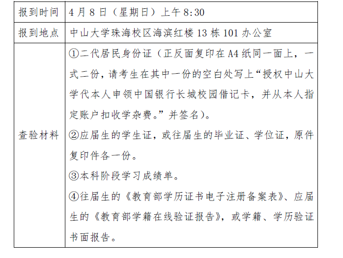 太阳集团tyc862018年硕士研究生复试录取实施细则