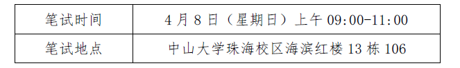 太阳集团tyc862018年硕士研究生复试录取实施细则