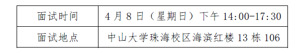 太阳集团tyc862018年硕士研究生复试录取实施细则